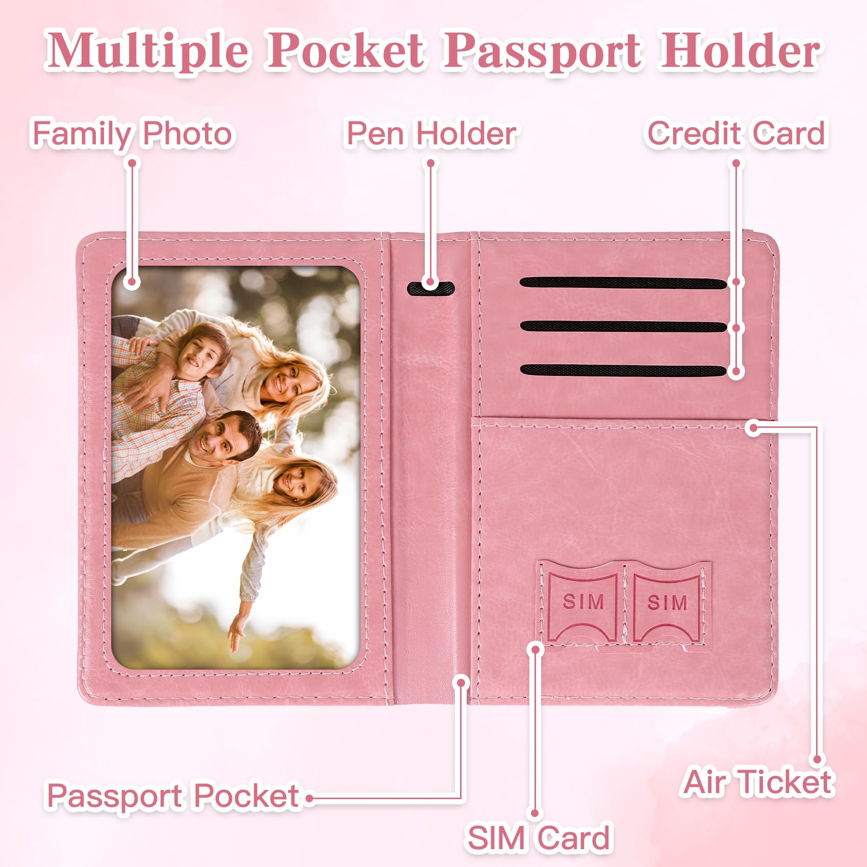 Passport Holder for Travel, Rf - đánh giá và giá Passport Wallet Rfid