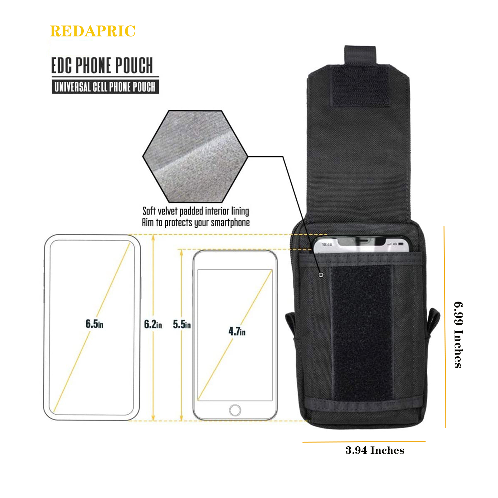 Tactical Molle Pouch Waist Bag - đánh giá và giá Men Accessories Box