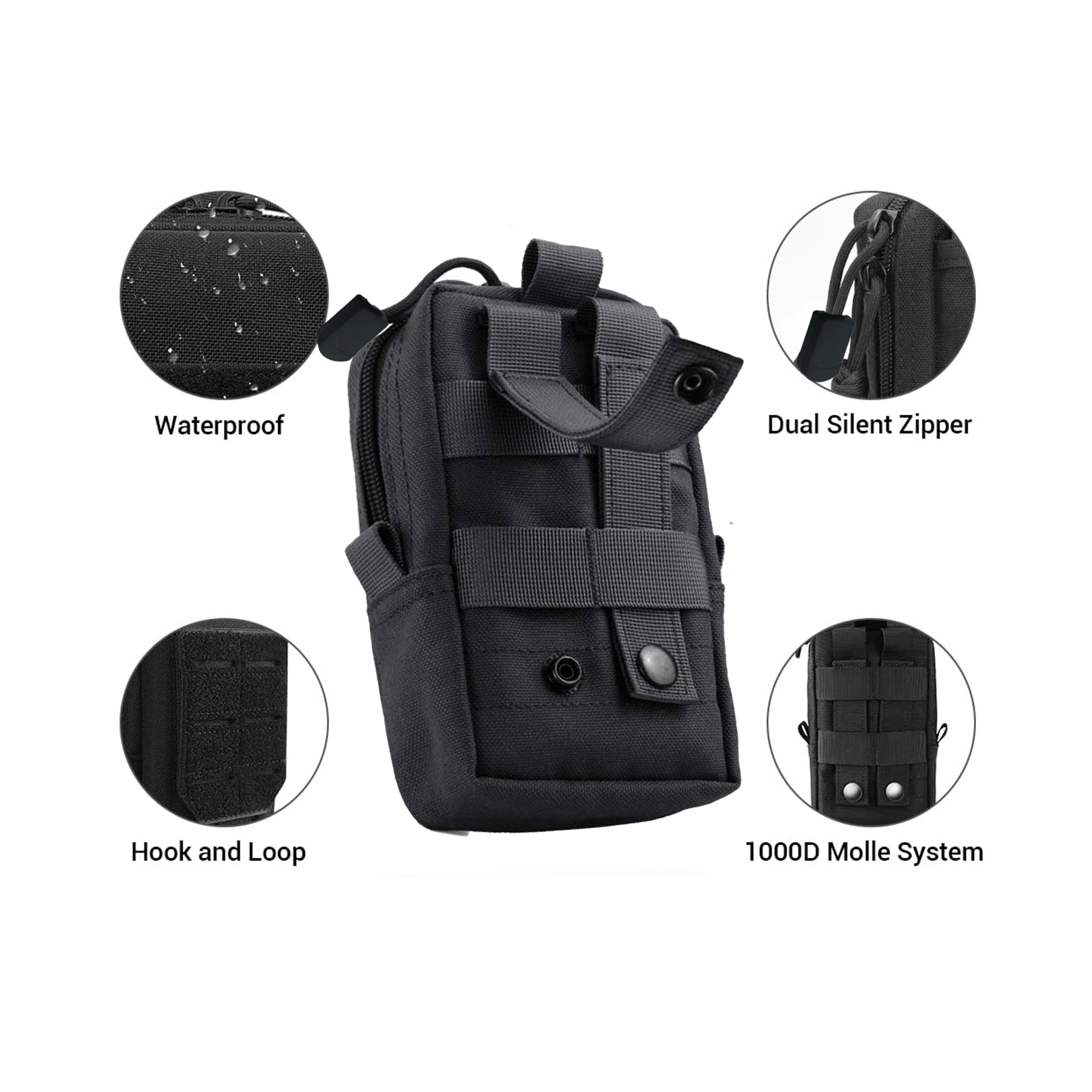 Tactical Molle Pouch Waist Bag - đánh giá và giá Men Accessories Box