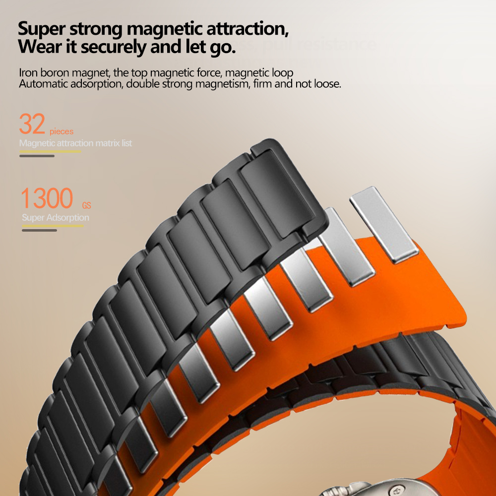 Strap for Apple Watch 10 Band  - đánh giá và giá Men Accessories Website